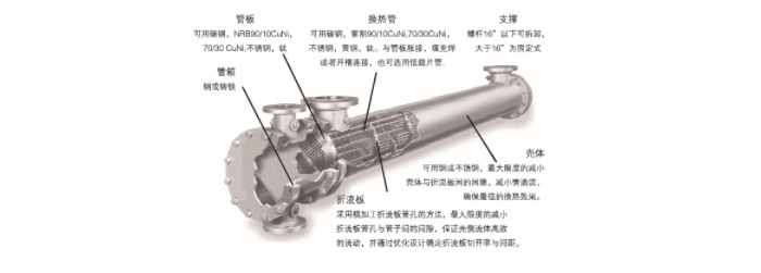 万搏电子(中国)有限公司官网
